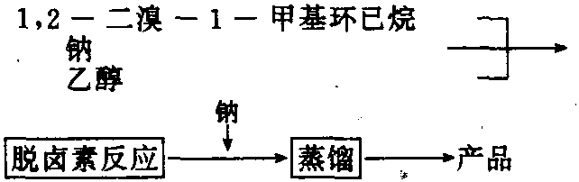 2—甲基—1，3—環(huán)己二烯